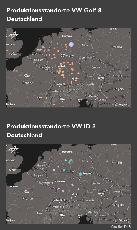  Die Abbildung zeigt die Produktionsstandorte des VW Golf 8 und des ID.3 in Deutschland im Vergleich, um die geografische Verteilung und die jeweiligen Fertigungsstätten beider Fahrzeugmodelle zu verdeutlichen.