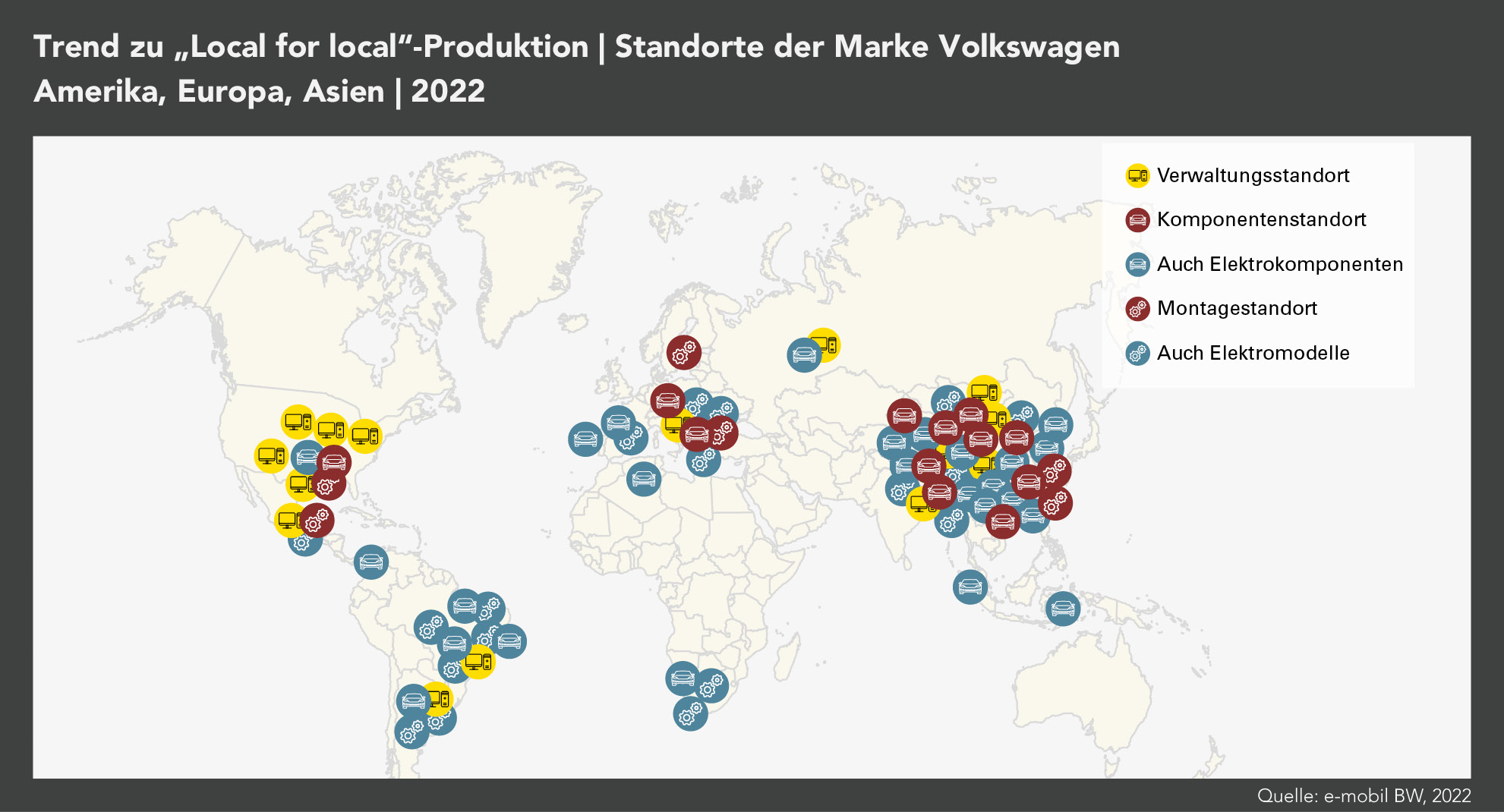  Die Abbildung zeigt den Trend zur „Local for local“-Produktion, einschließlich der Standorte der Marke Volkswagen in Amerika, Europa und Asien im Jahr 2022.